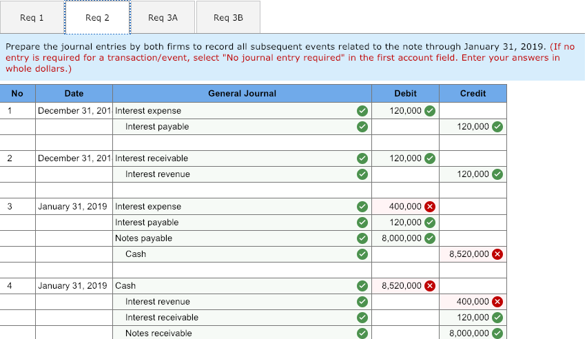 trading-profit-loss