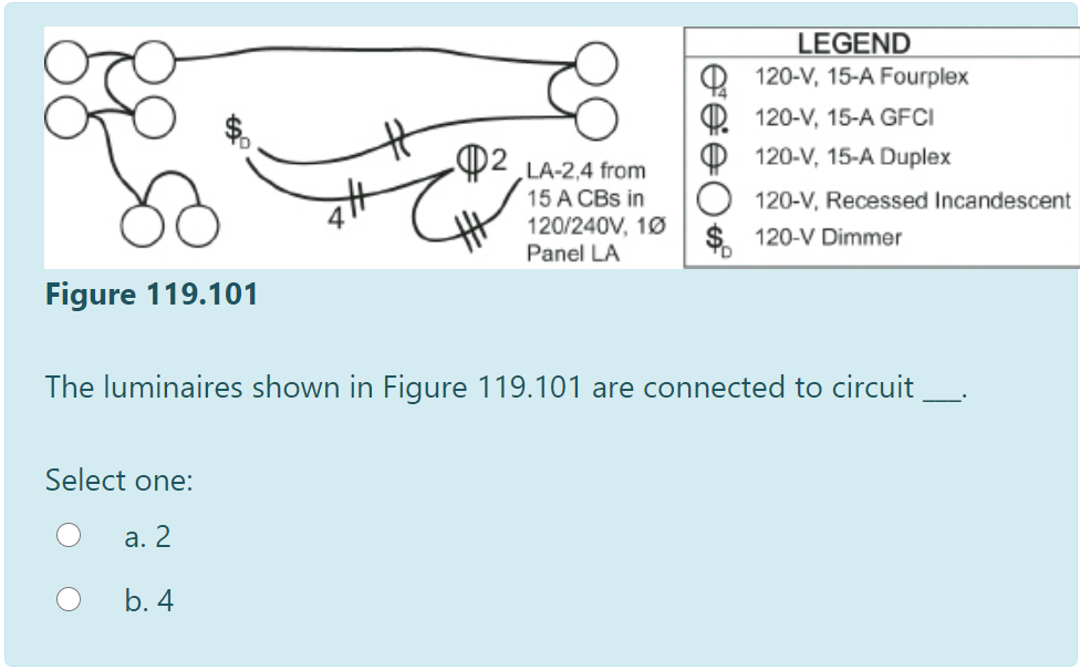 Solved 02 La 2 4 From Legend 120 V 15 A Fourplex 120 V Chegg Com