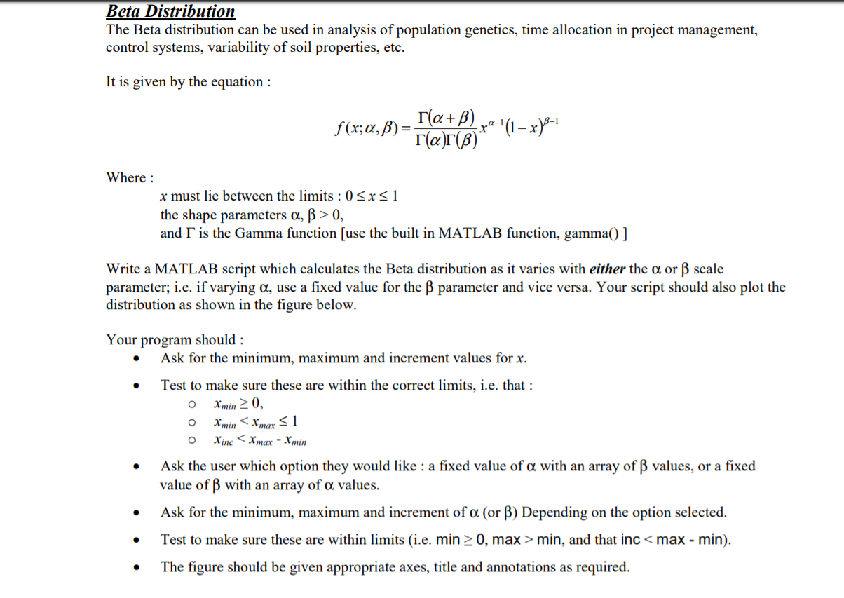 Solved Beta Distribution The Beta Distribution Can Be Use Chegg Com