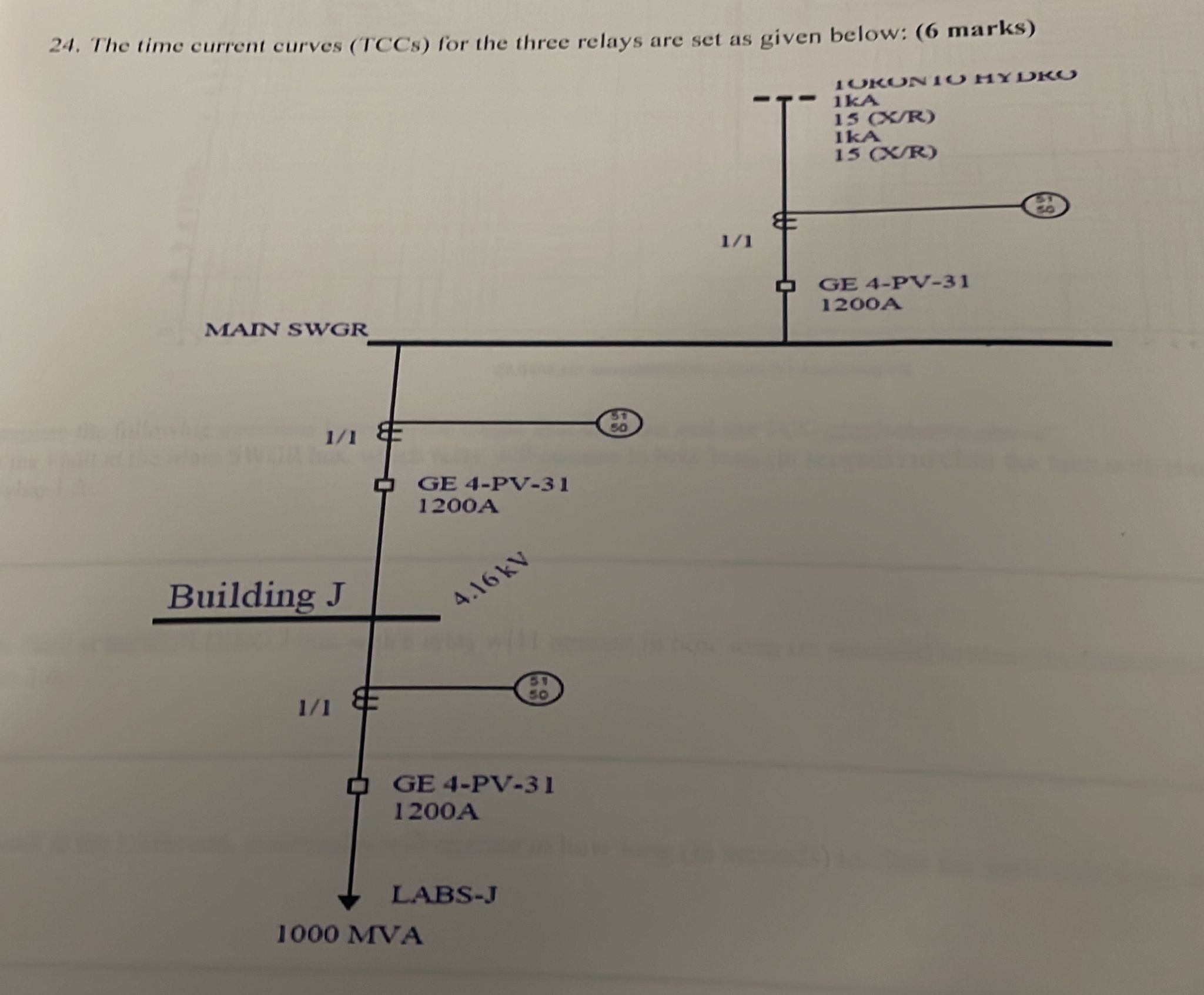 24. The time current curves (TCCs) for the three | Chegg.com