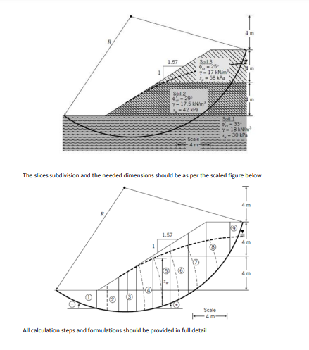 Solved Question 5: (20 Marks) Slope Stability Using Bishop's | Chegg.com