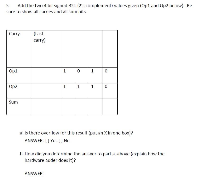 Solved 5. Add the two 4 bit signed B2T (2's complement) | Chegg.com