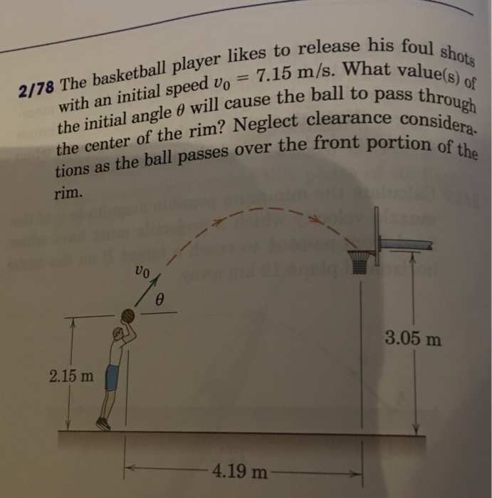 Solved The basketball player likes to release his foul shots