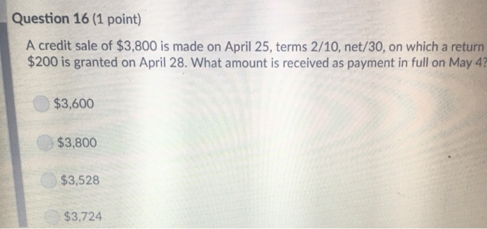 Solved Question 14 (1 point) The following is true about a | Chegg.com