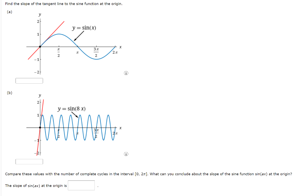 solved-find-the-slope-of-the-tangent-line-to-the-sine-chegg