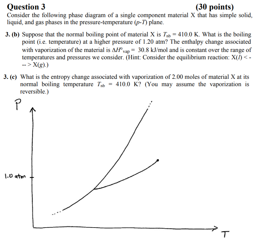 Solved Question :3 (30 points) Consider the following phase | Chegg.com