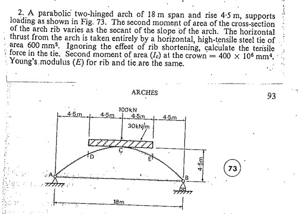 Solved 2. A Parabolic Two-hinged Arch Of 18 M Span And Rise | Chegg.com