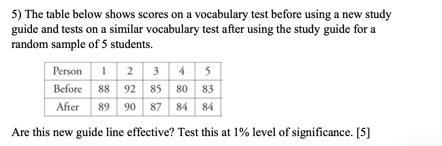 Solved 5) The Table Below Shows Scores On A Vocabulary Test | Chegg.com