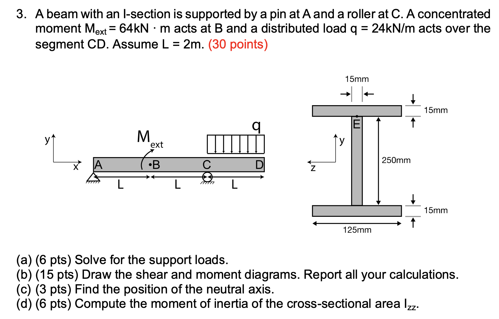 Solved If not all parts can be done, please do part B and | Chegg.com
