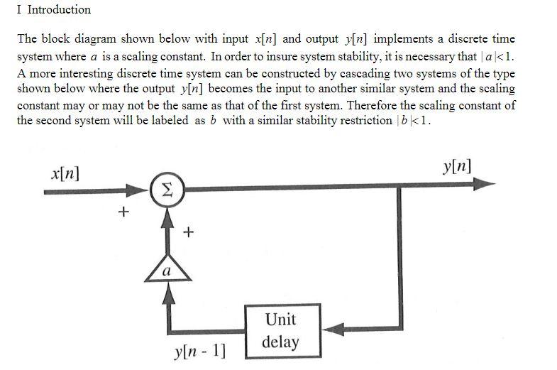 Solved I Introduction The block diagram shown below with | Chegg.com