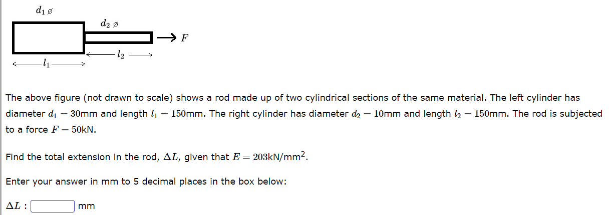 Solved The above figure (not drawn to scale) shows a rod | Chegg.com