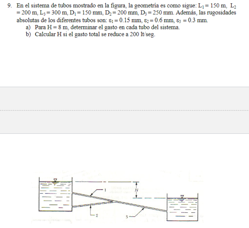 9. En el sistema de tubos mostrado en la figura, la geometría es como sigue: \( \mathrm{L}_{1}=150 \mathrm{~m}, \mathrm{~L}_{