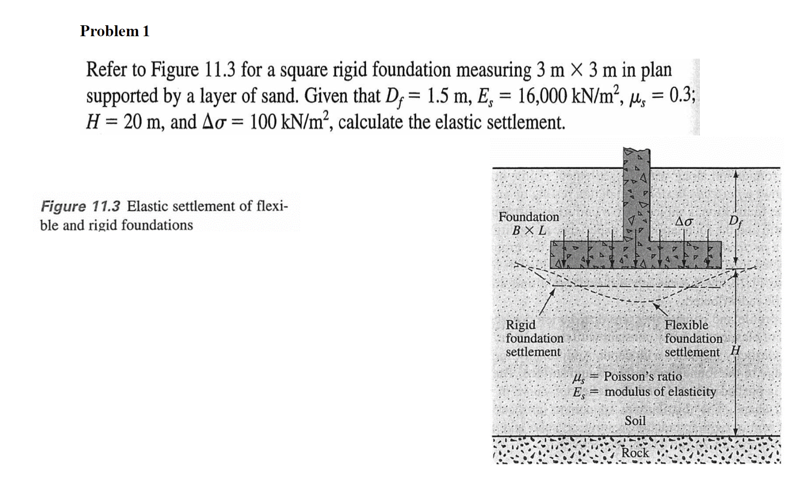 Problem 1
Refer to Figure 11.3 for a square rigid foundation measuring 3 m x 3 m in plan
supported by a layer of sand. Given 