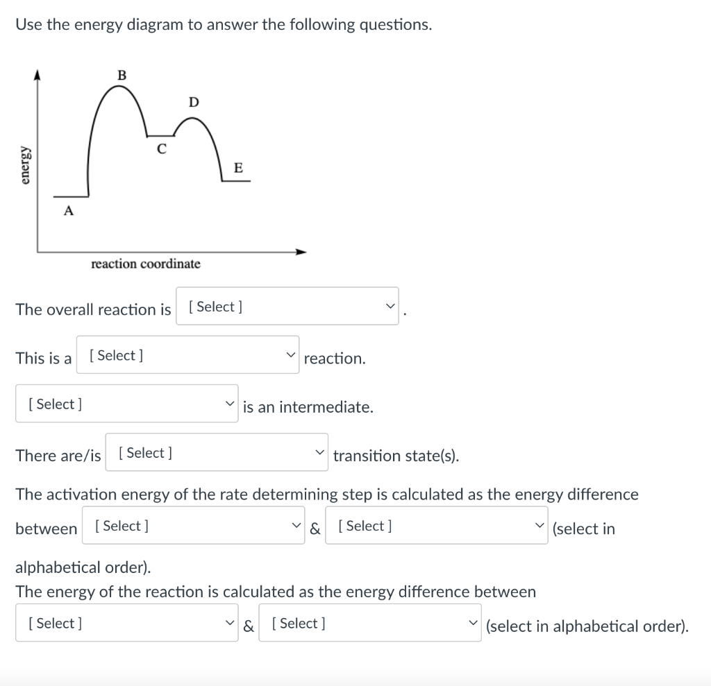 Solved Use The Energy Diagram To Answer The Following | Chegg.com