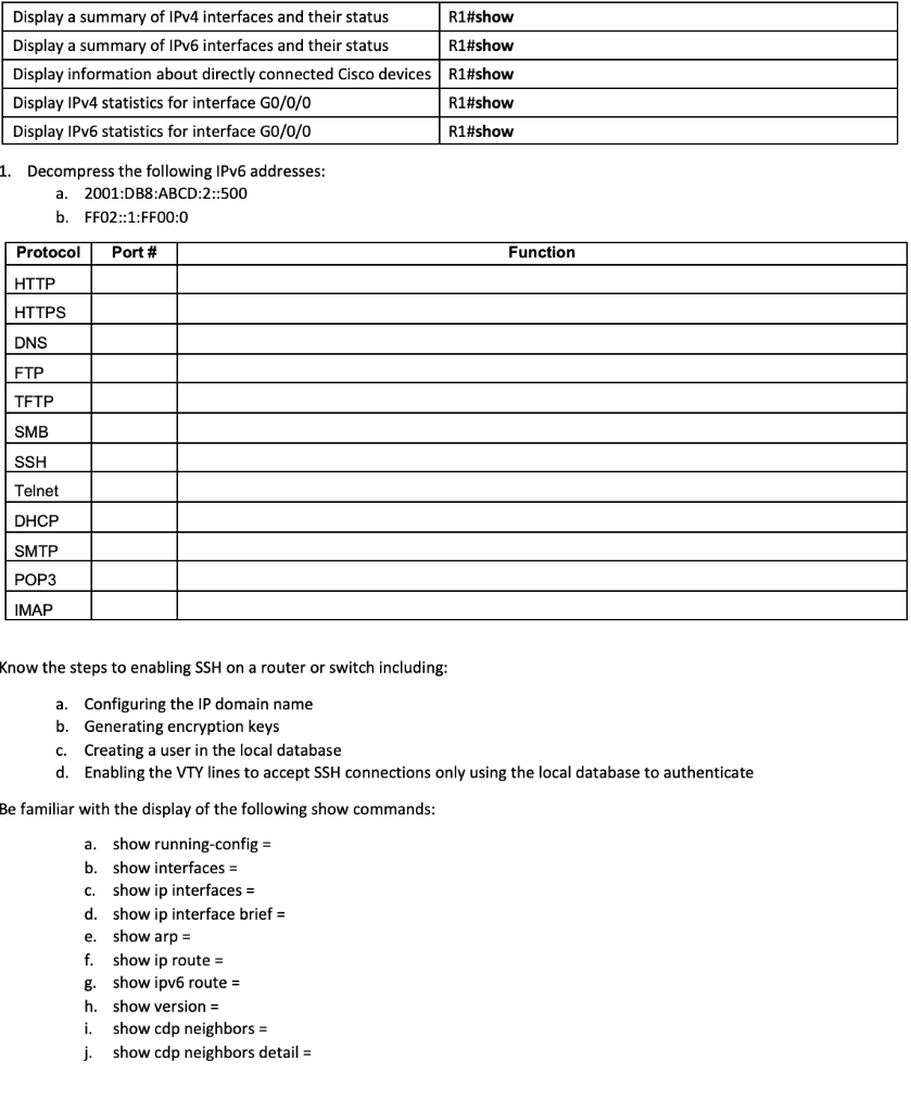 Cisco Packet Tracer Help! I need help completing | Chegg.com