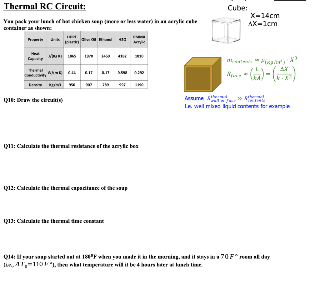 Solved Any help is greatly appreciated! I know only one | Chegg.com