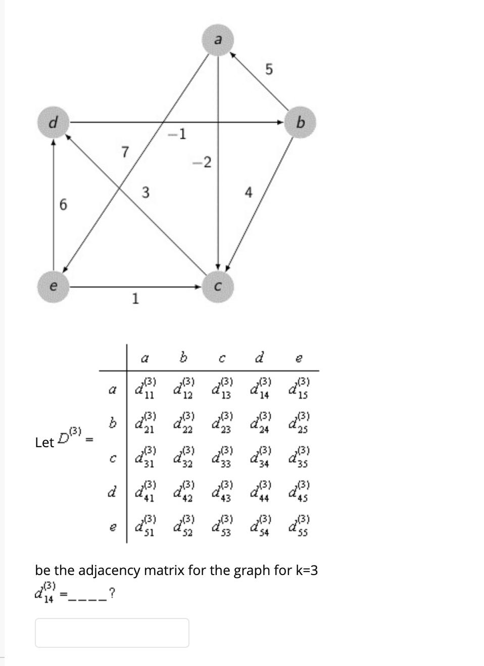 Solved be the adjacency matrix for the graph for k=3 | Chegg.com
