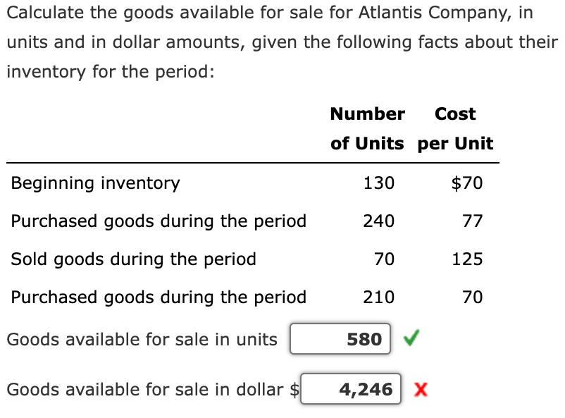 Solved Calculate the goods available for sale for Atlantis