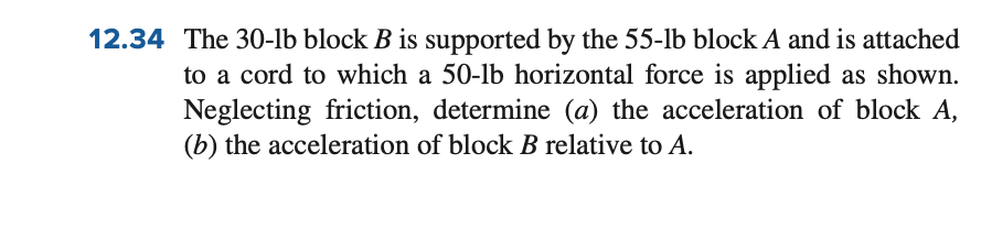 Solved .34 The 30 -lb Block B Is Supported By The 55−lb | Chegg.com