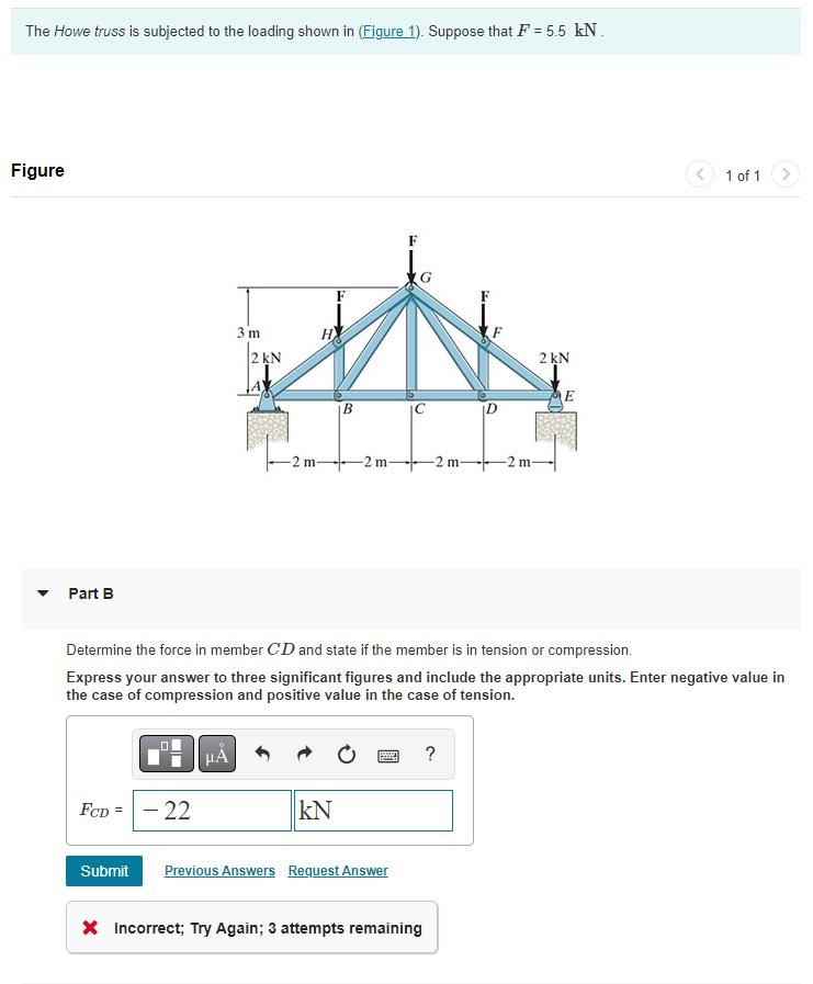 Solved The Howe Truss Is Subjected To The Loading Shown