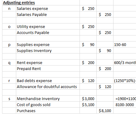 In Chapter 2 “In a Set of Financial Statements, What | Chegg.com