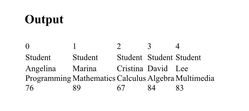 Solved Question Keeping student records is always a tedious | Chegg.com