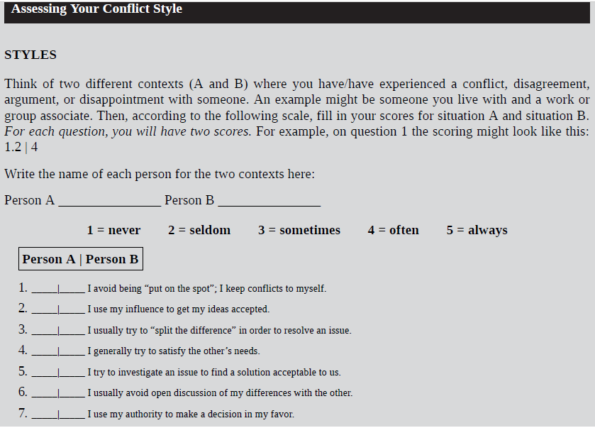 Take the Conflict Style Assessment. Based on your | Chegg.com