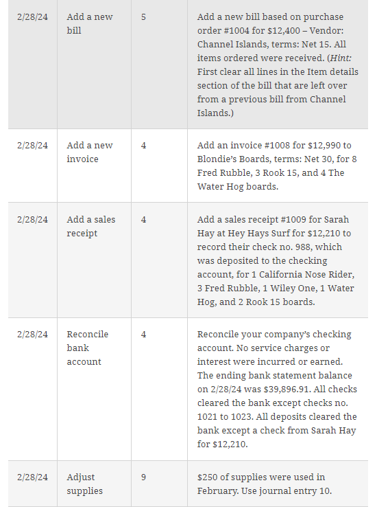 Solved Case 1, which begins in Chapter 3, is a company that