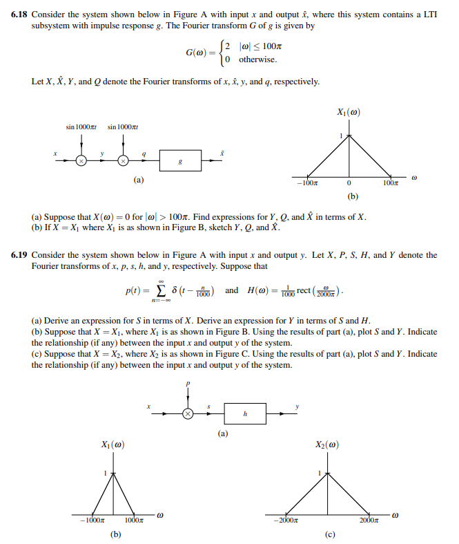 Solved 6.18 Consider the system shown below in Figure A with | Chegg.com