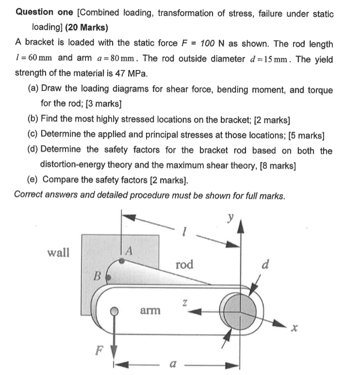Solved Question one [Combined loading, transformation of | Chegg.com
