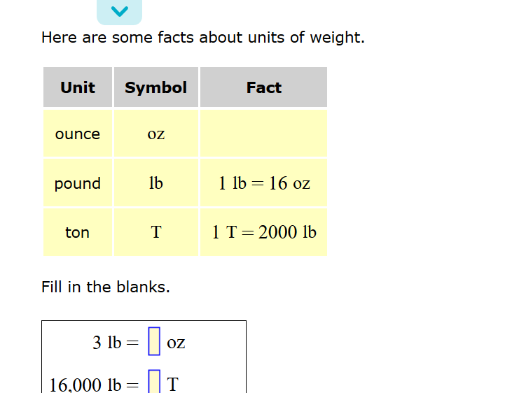 Solved Here are some facts about units of weight. Unit  Chegg.com