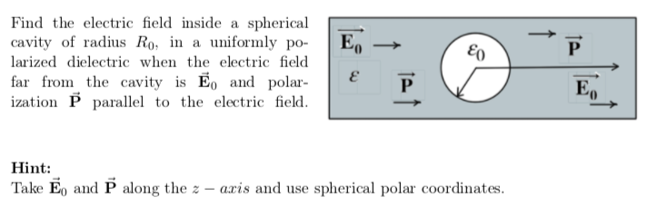 Solved Find the electric field inside a spherical cavity of | Chegg.com