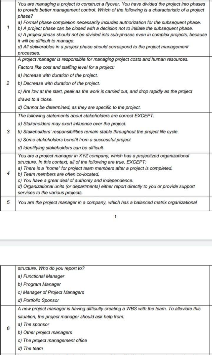 Solved 1 2 You are managing a project to construct a | Chegg.com