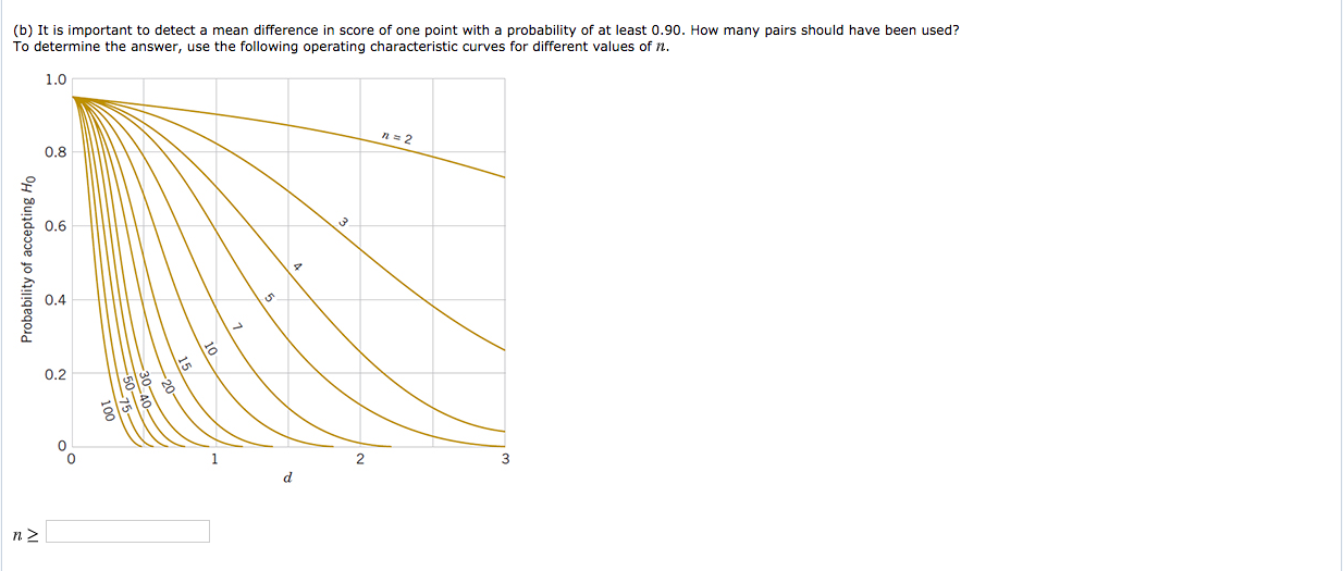 Solved Reserve Problems Chapter 10 Section 4 Problem 4 An | Chegg.com
