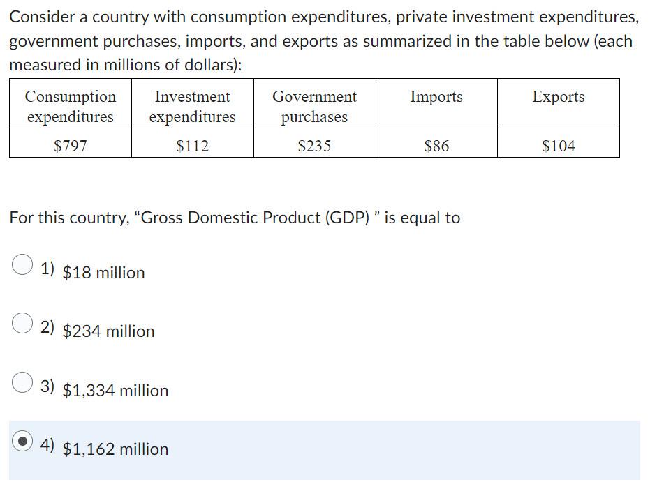 Solved Consider A Country With Consumption Expenditures, | Chegg.com