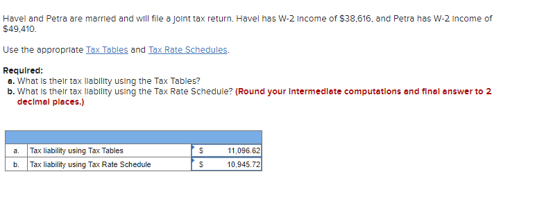 Solved Havel And Petra Are Married And Will File A Joint Tax | Chegg.com