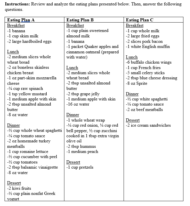 Solved Which eating plan provides the most protein? Name at | Chegg.com