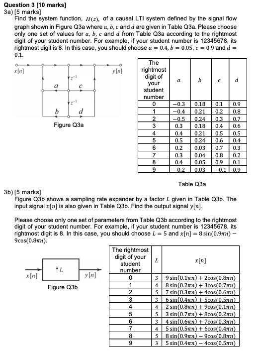 solved-a-d-question-3-10-marks-3a-5-marks-find-the-chegg