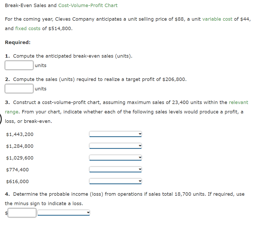 Solved Break-Even Sales And Cost-Volume-Profit Chart For The | Chegg.com