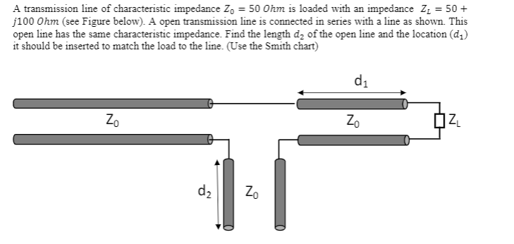 A transmission line of characteristic impedance Zo = | Chegg.com