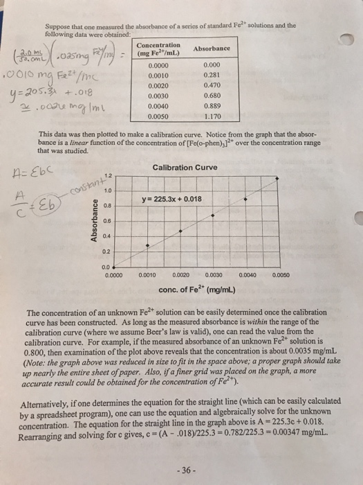 Solved Spectrophotometric Determination of Iron Purpose . T