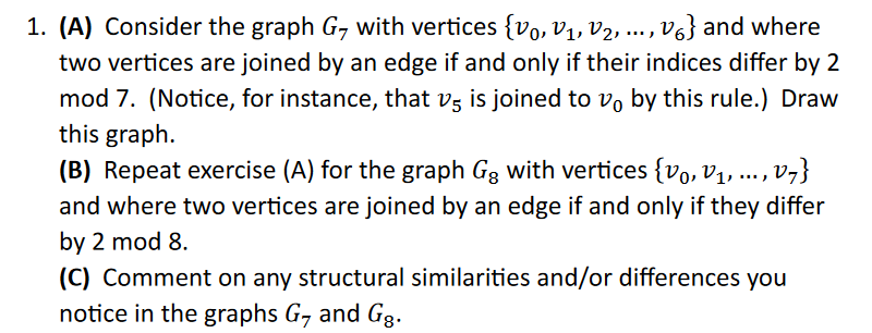 Solved 1. (A) Consider the graph G7 with vertices | Chegg.com