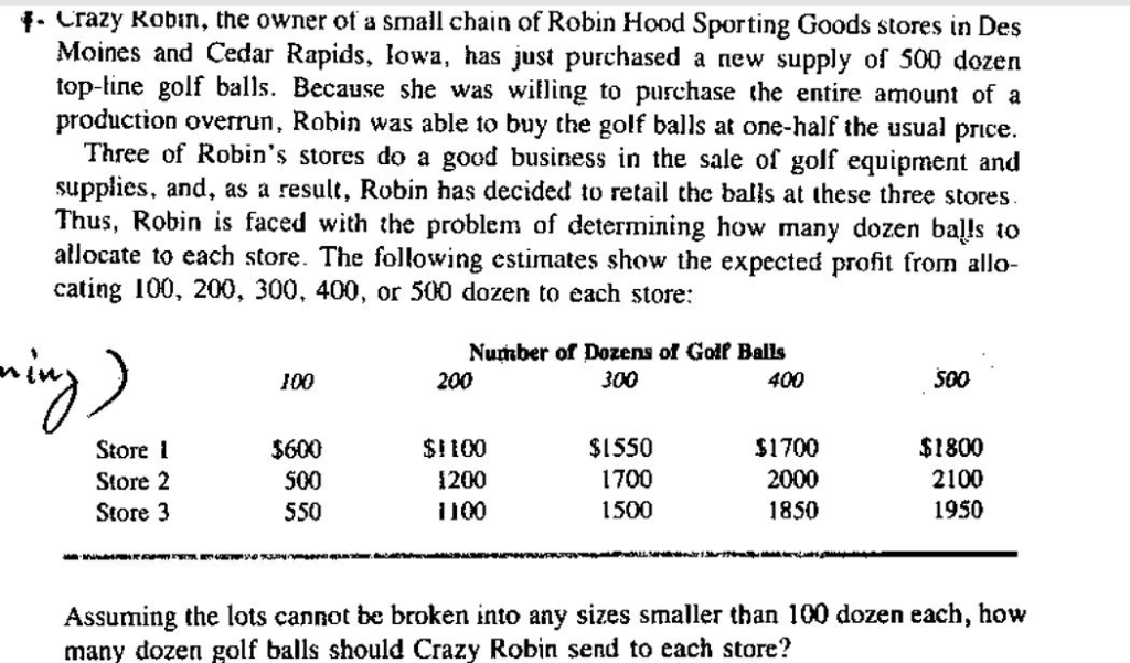 Solved f Urazy Kobın, the owner of a small chain of Robin