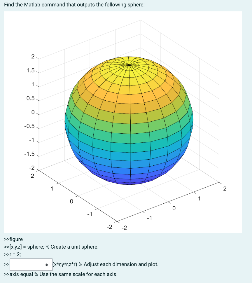 Solved Find the Matlab command that outputs the following | Chegg.com
