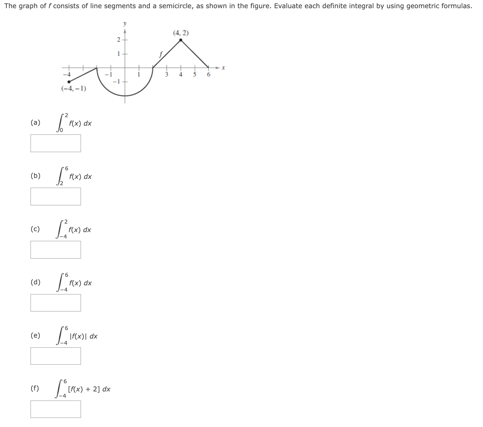 Solved e graph of f consists of line segments and a | Chegg.com