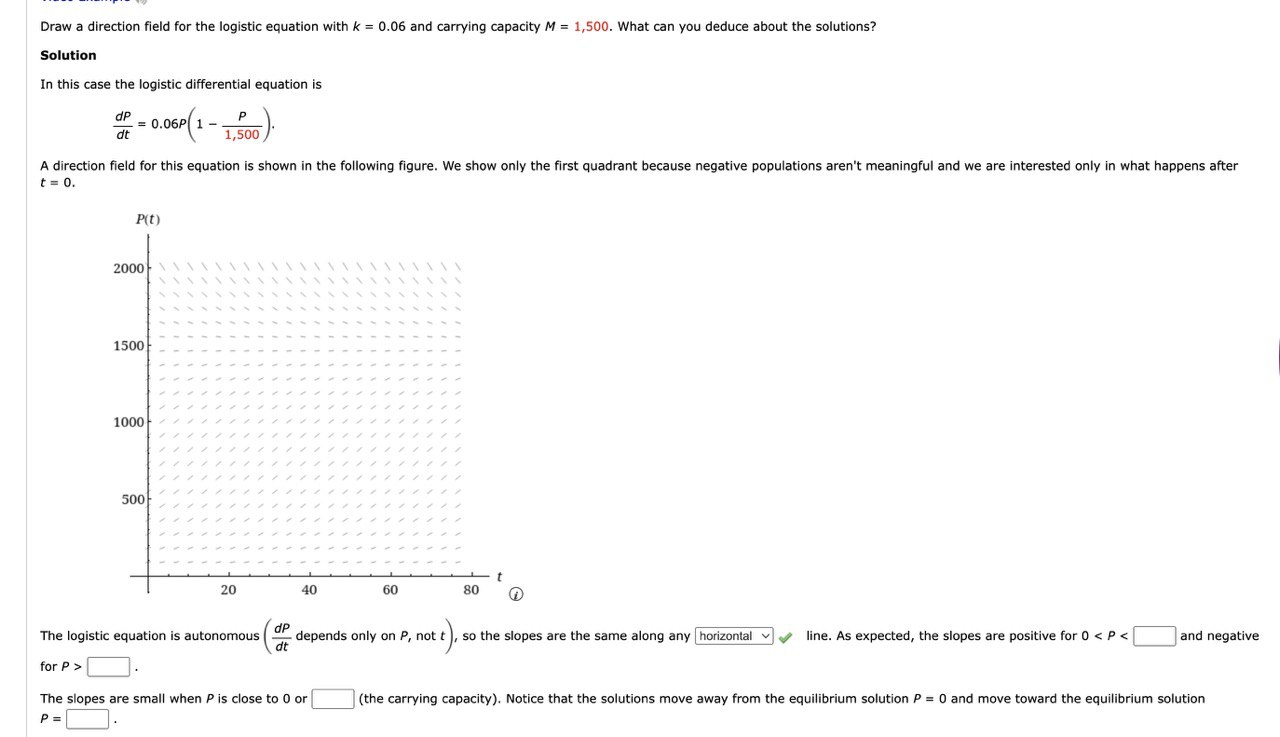 Solved Draw a direction field for the logistic equation with | Chegg.com