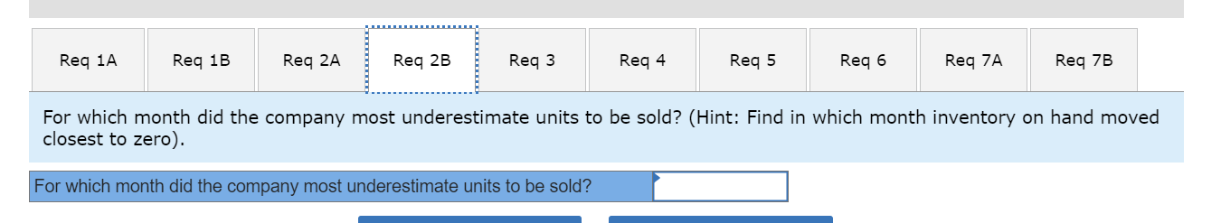 Review the Tableau visualization, and then answer the | Chegg.com