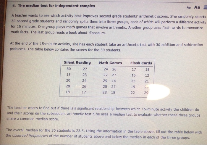 Solved 4. The median test for independent samples Aa Aa E A | Chegg.com