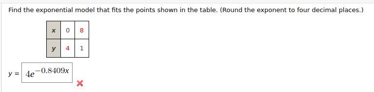 Solved Find the exponential model that fits the points shown | Chegg.com