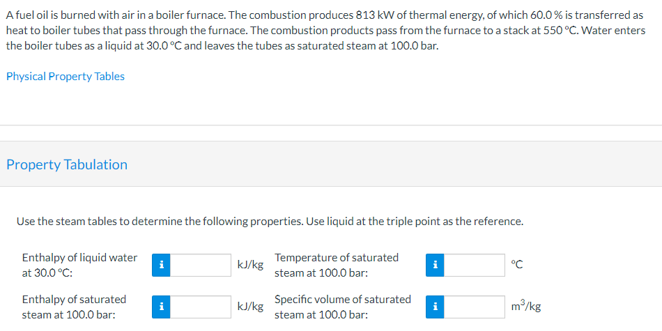 Solved A Fuel Oil Is Burned With Air In A Boiler Furnace. 